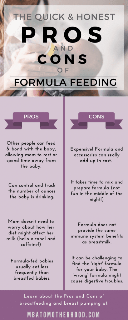 Baby feeding chart solids and formula