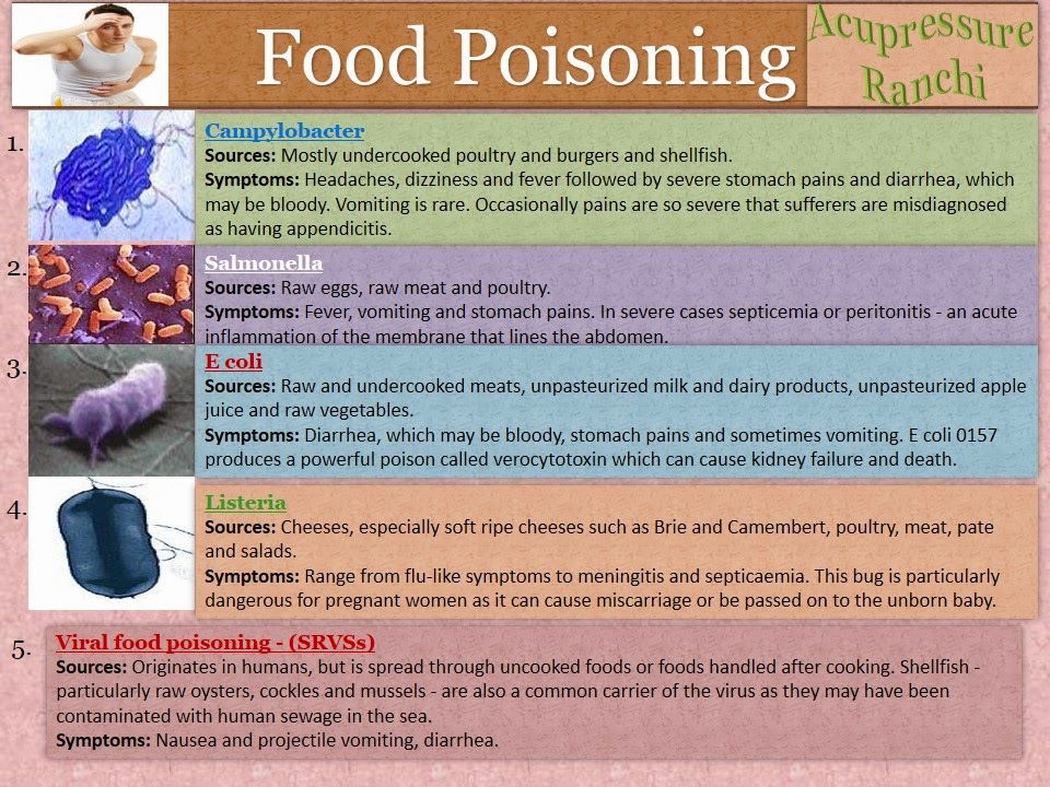 Foods that cause diarrhea in babies