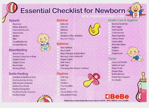 How often should feed newborn baby