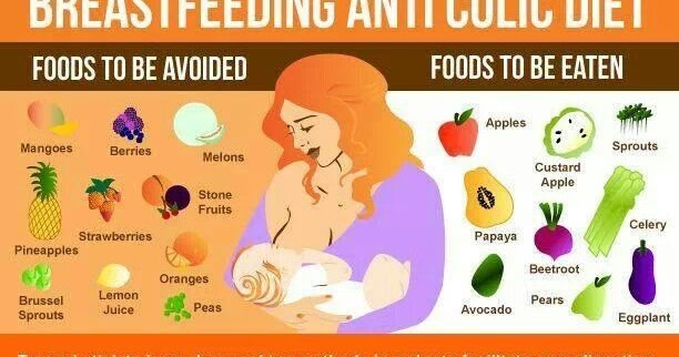 Foods that affect breastfeeding babies