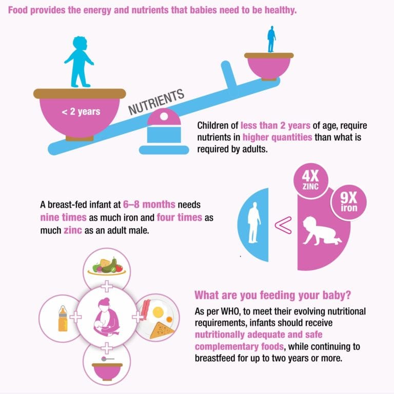 How much do you feed a 9 month old baby