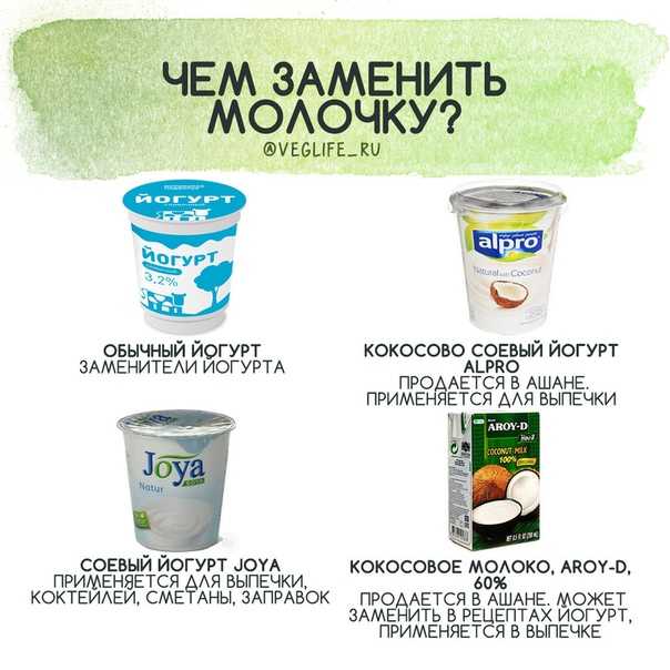 What type of yogurt to feed baby