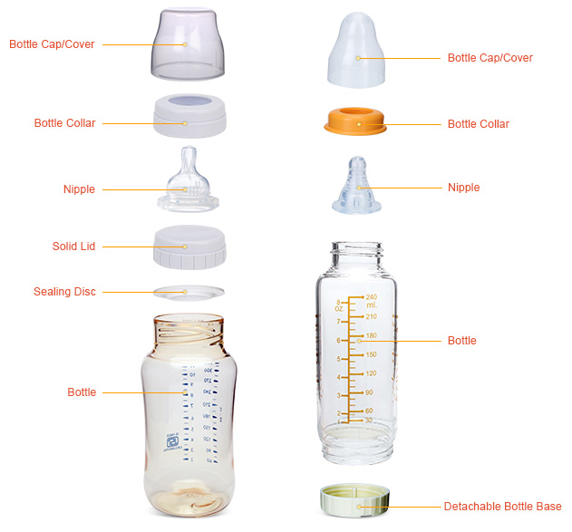 Advantages of bottle feeding babies