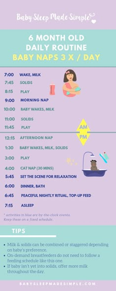 Two months old baby feeding schedule