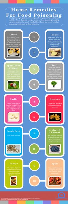 Consumer reports baby food heavy metals