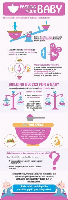 What age can you feed babies solids