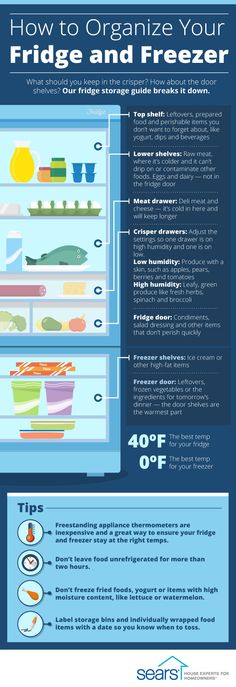 How long can defrosted baby food stay in fridge