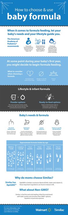 How to know if your over feeding baby