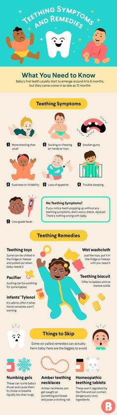 Does teething affect feeding baby