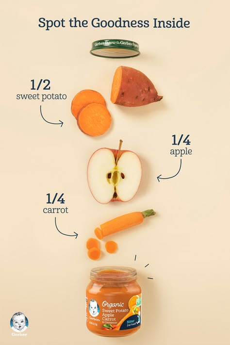 Homemade sweet potato baby food recipe