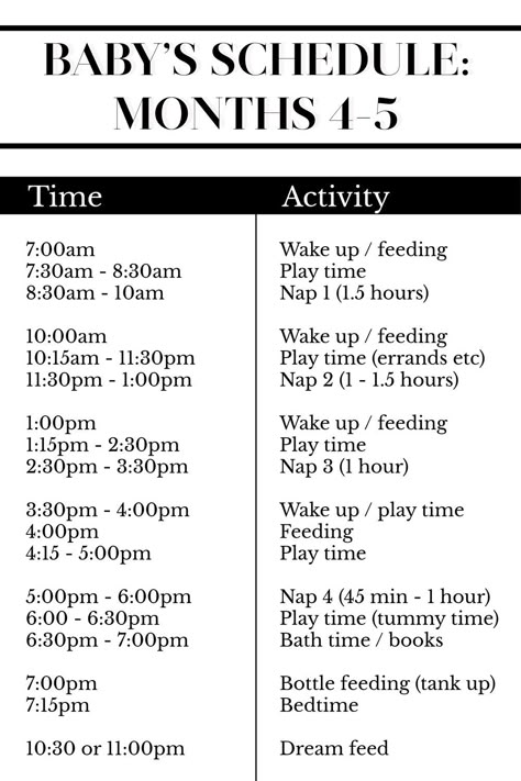 20 month old baby food schedule