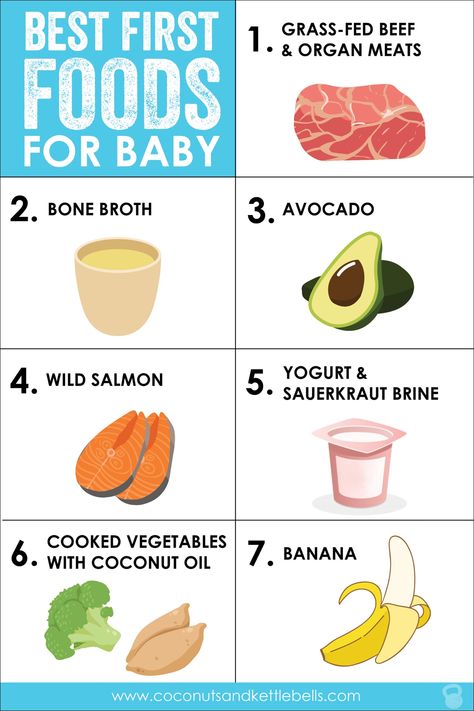 When do you start feeding a baby