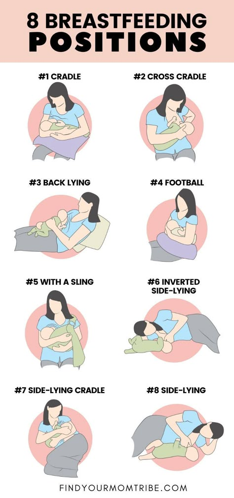 Positions to feed a newborn baby