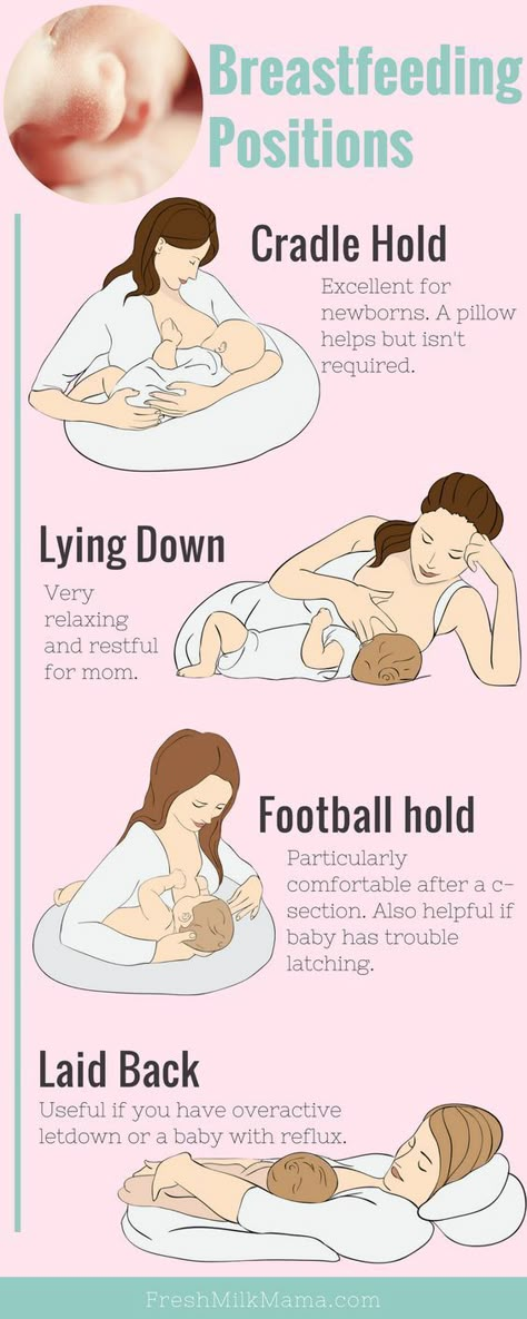 Breast feeding and colic baby