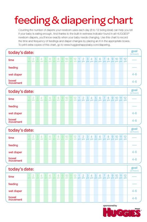 Baby feeding log pdf