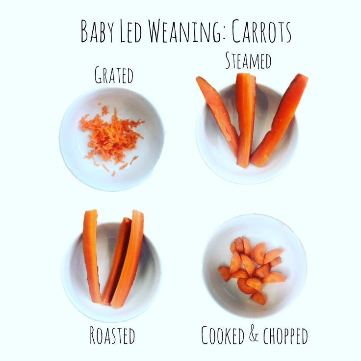 Best carrot cake recipe with baby food carrots