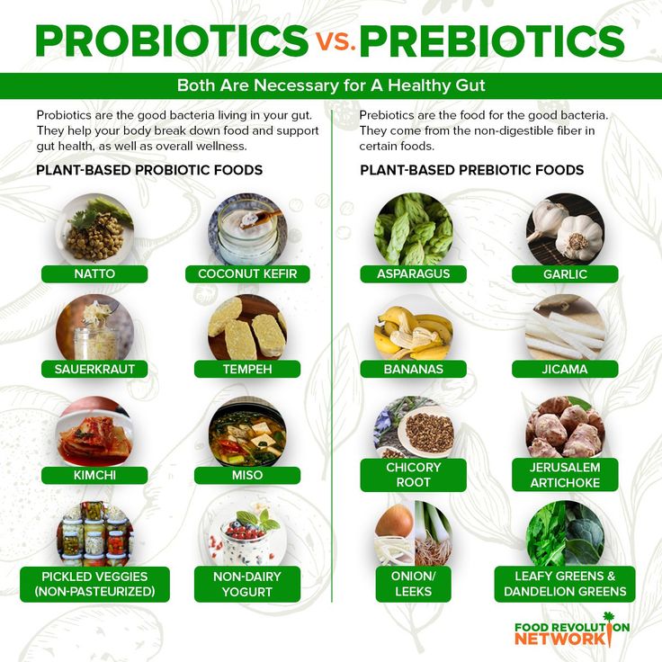 Probiotic food for babies