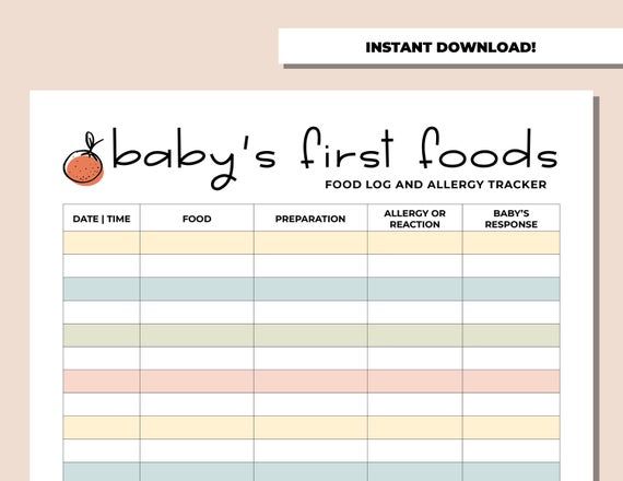 Baby food tracker chart