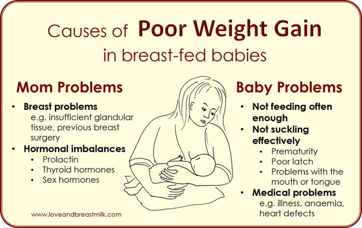 How much breastmilk does a baby need in one feeding