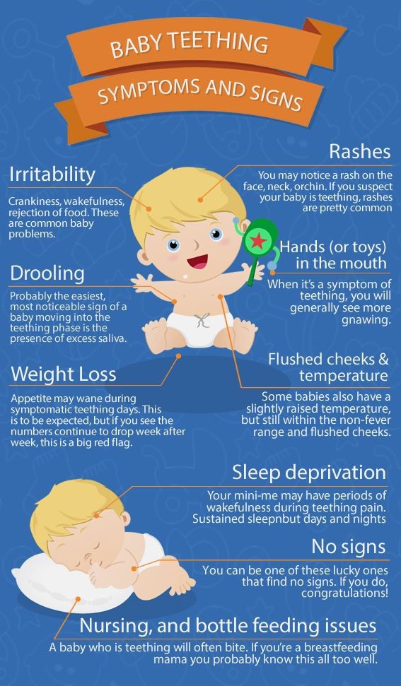 Symptoms of food sensitivity in babies