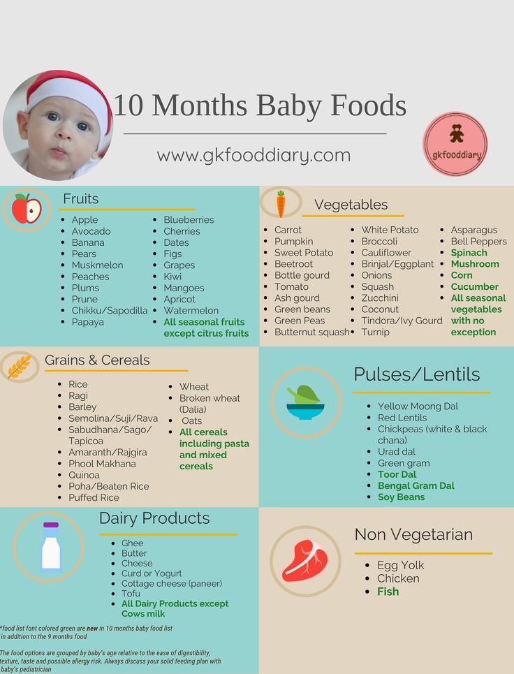 Table foods to start baby on