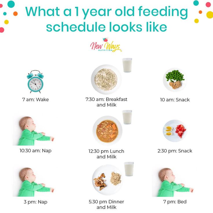 Food chart of 1 year old baby