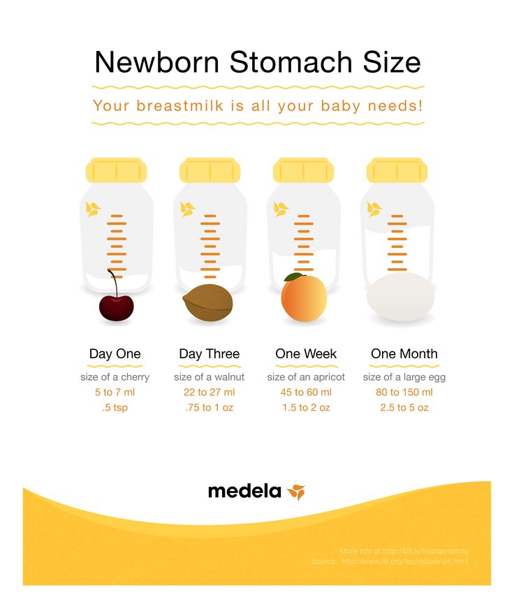 Baby bottle feeding guidelines