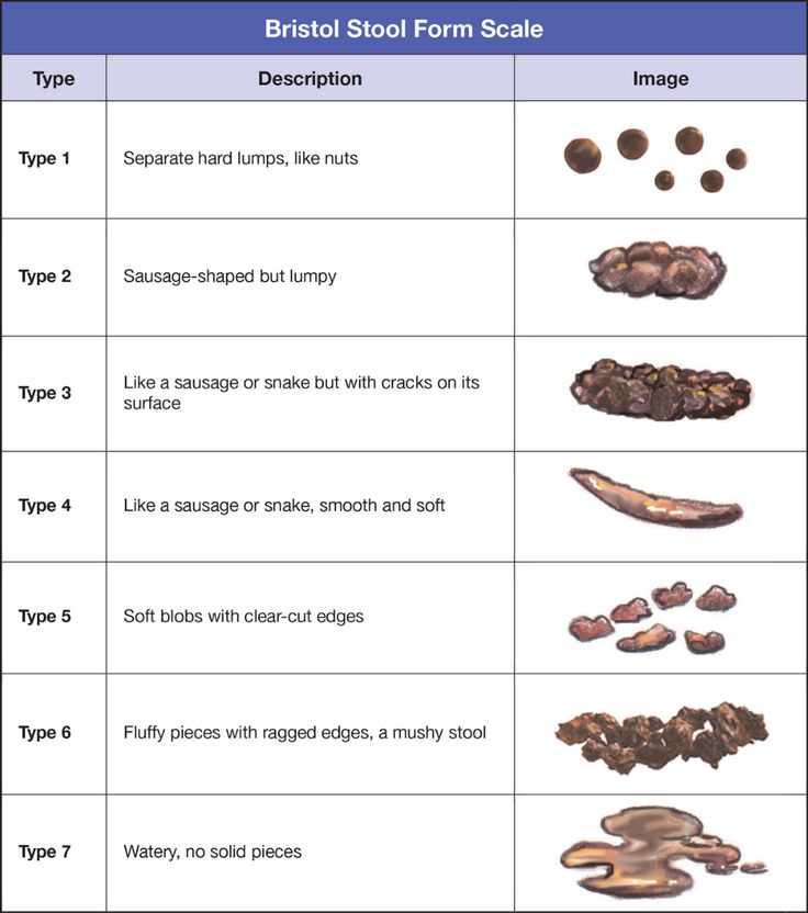 Food chunks in baby poop