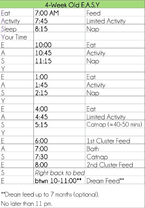 6 week old baby milk intake per feed