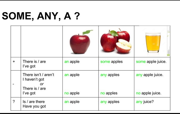 How many stages of baby food are there