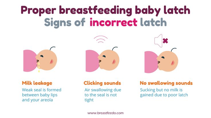 Breastfeeding baby with reflux foods to avoid