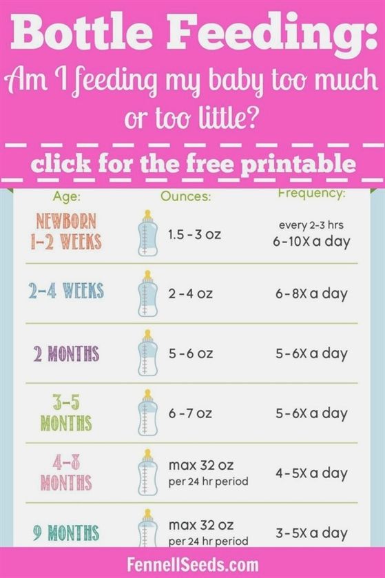 How long should an 8 week old baby go between feeds