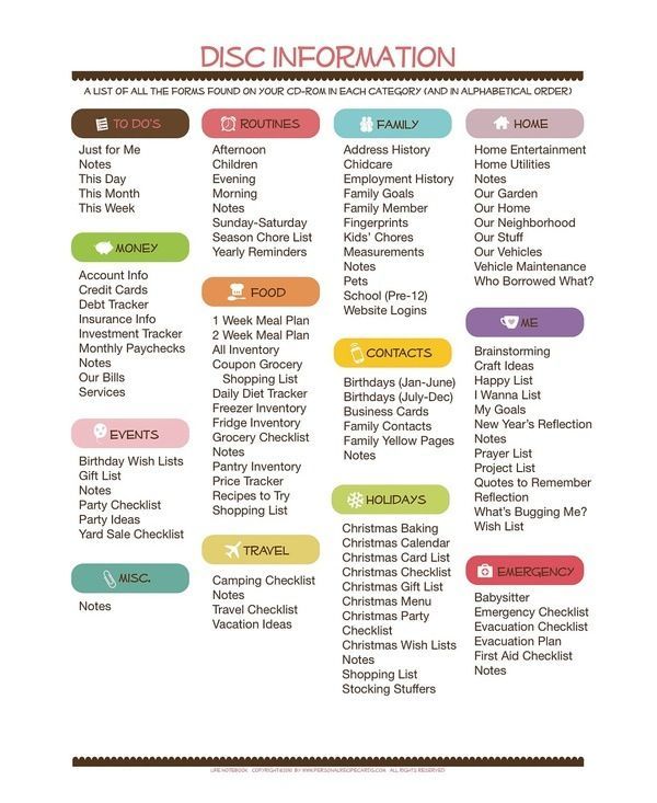 Babies first foods checklist