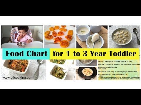 Gain weight food for babies