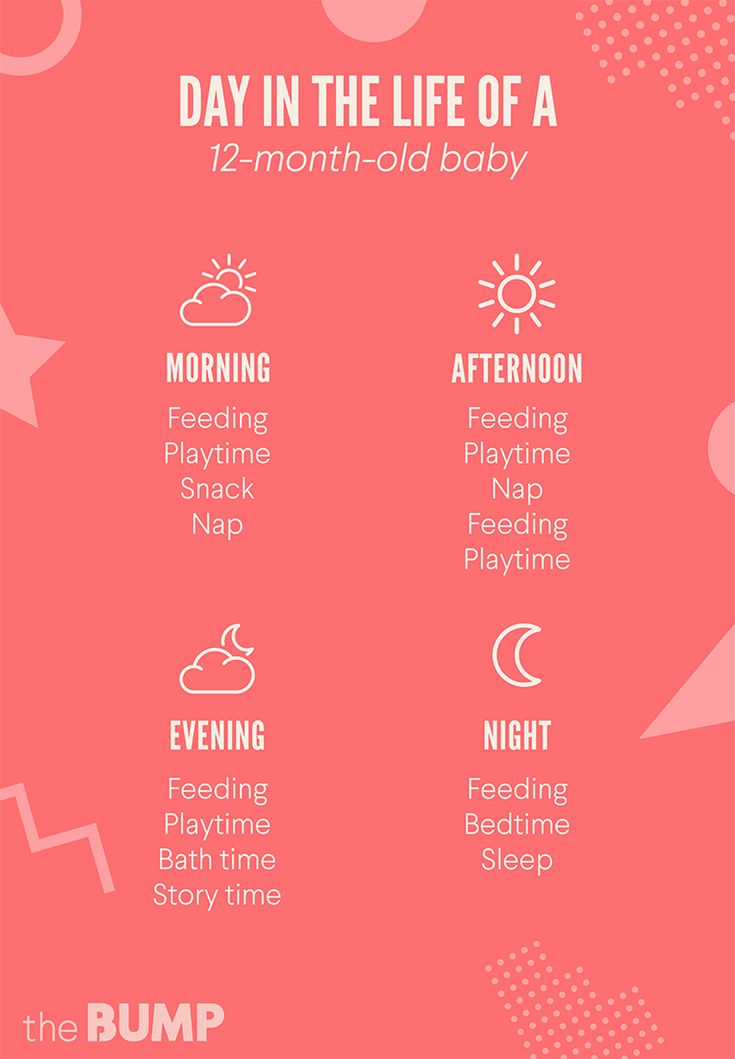 Six month old baby feeding schedule