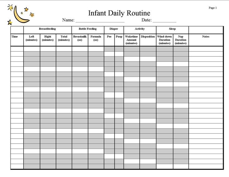 5 week baby formula feeding schedule