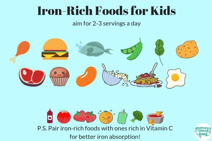 What are iron rich foods for babies