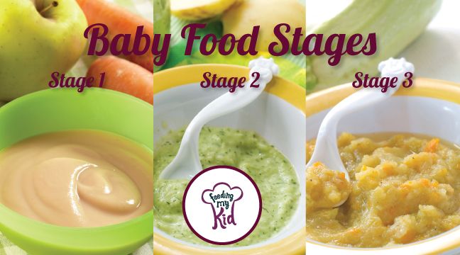 Guide to making baby food