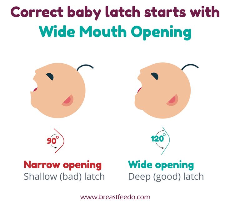 How to hold newborn baby while feeding