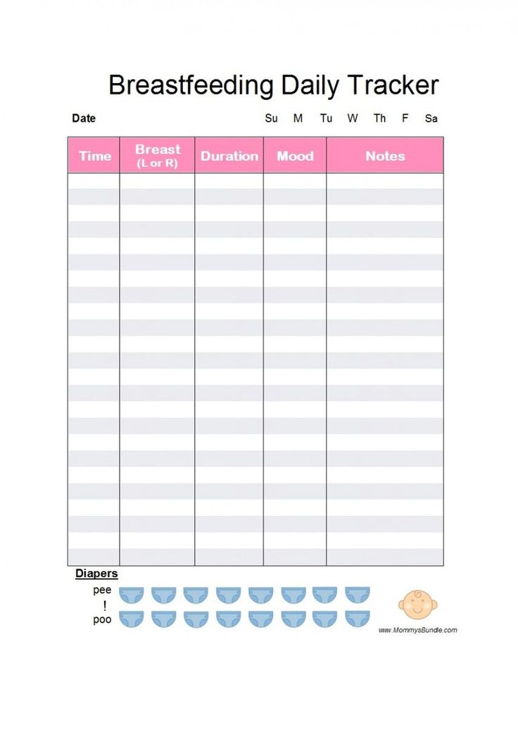 Baby ounces per feeding