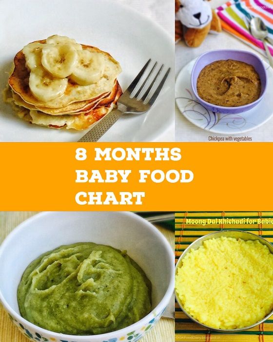 2 years baby food chart india