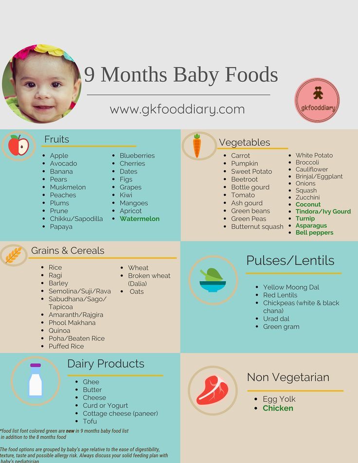 9 month baby food chart in bangla