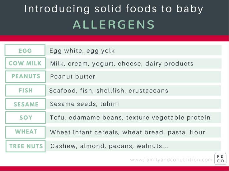 Signs baby has food allergy