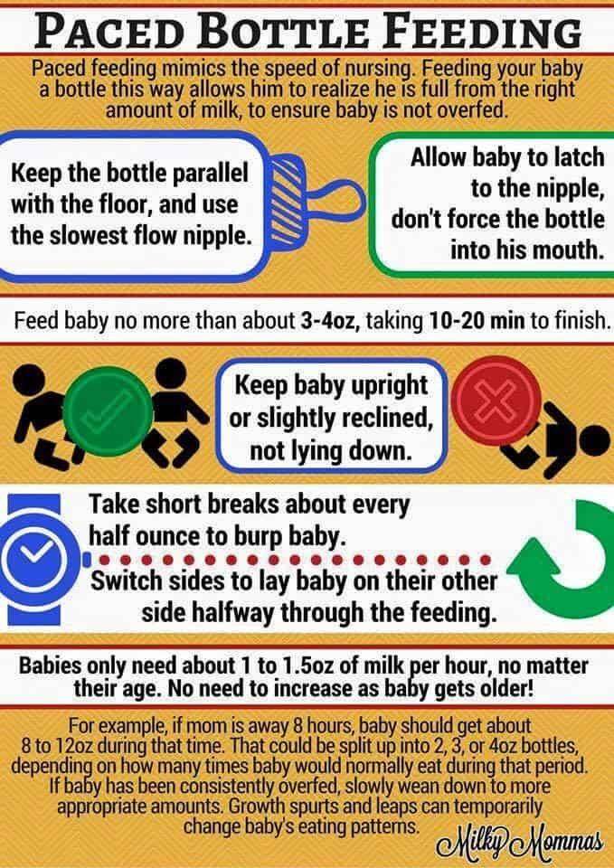 Baby feeding for hours at night