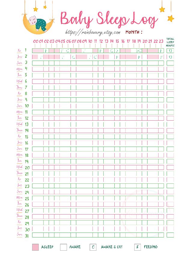 Baby chickens feeding schedule