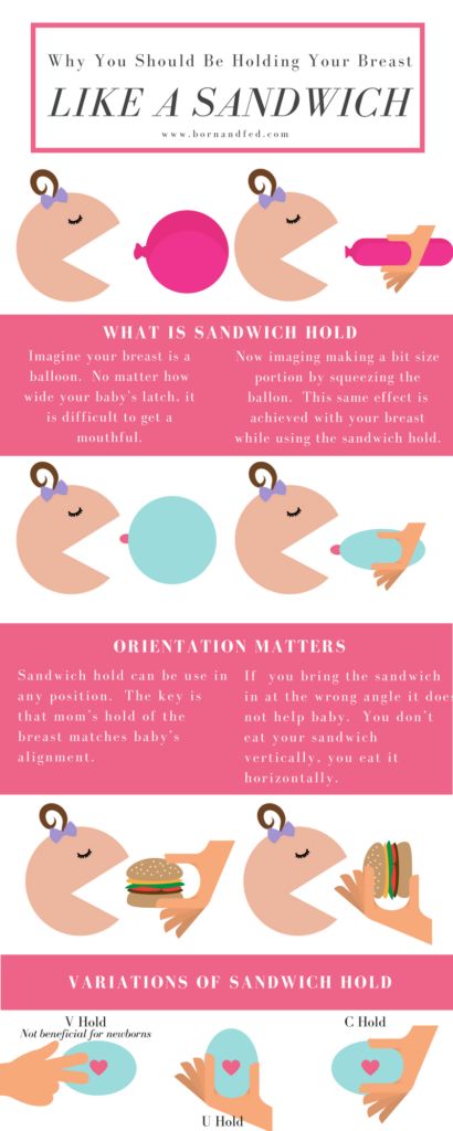 How much should you feed your newborn baby