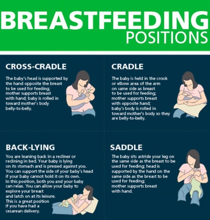 Breastfeeding baby sick after feed