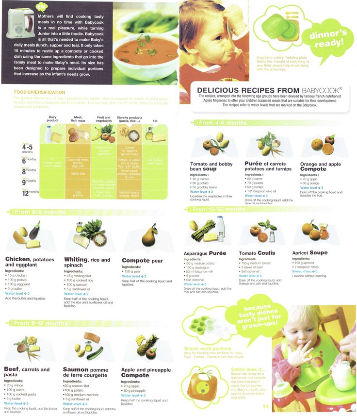 Tasty baby food recipes