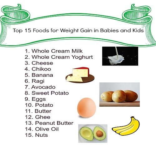 How to Help Your Baby Gain Weight: 10 Foods for Growth