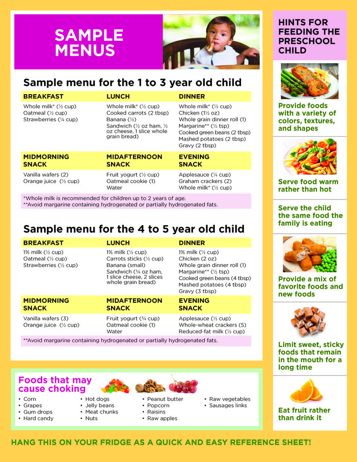 Feeding plan for babies